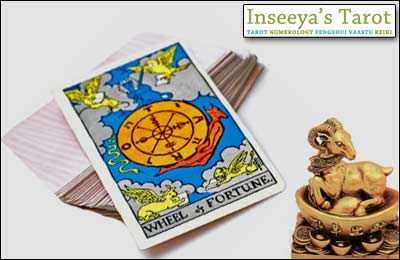 Rs. 299 for Tarot analysis, Numerology analysis and consultation on phone worth Rs. 2500
