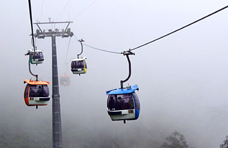 Kaleidoscopic Malaysia