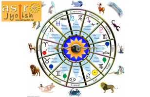 Rs. 21 for astrological services worth Rs. 501 at Astro Jyotish
