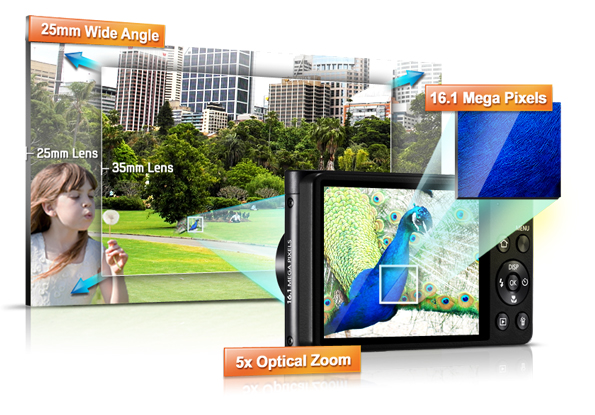 http://www.samsung.com/sg/consumer-images/product/compact-cameras/2012/EC-ST66ZZDPPAS/features/EC-ST66ZZDPPAS-48-0.jpg