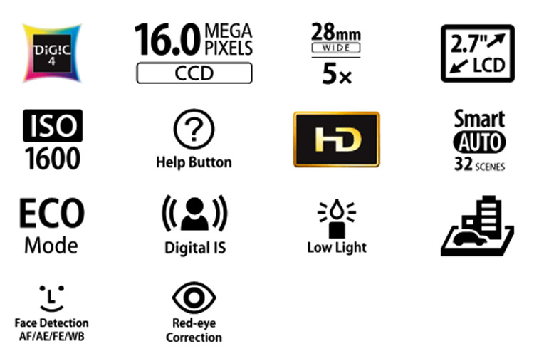 Canon PIXMA MG Driver Download - Windows, Mac, Linux Download Driver Printer Canon A2500