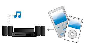Audio in
