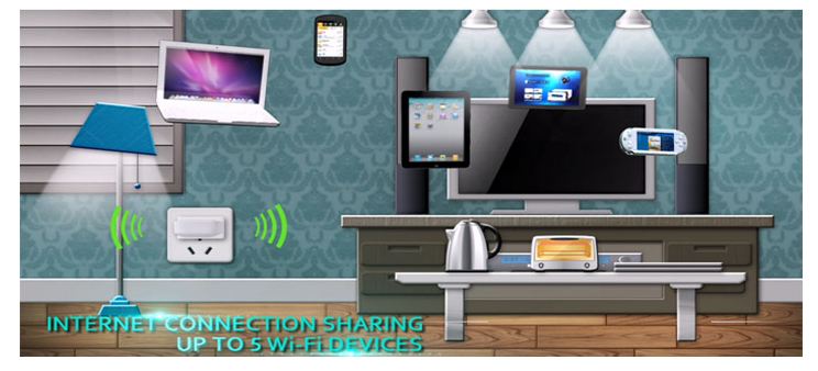 Description: C:Userssubin.georgeDesktopHuaweiImagesHuawei E355 (WiFi Dongle) DatacardPictorial5.JPG