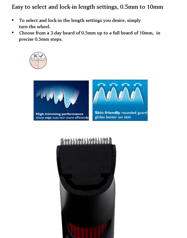 Philips Trimmer QT4005/15 @Rs.846  philps 2 Philips Trimmer QT4005/15 @Rs.846