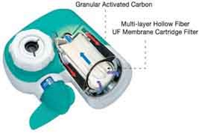 kent tap guard water purifier