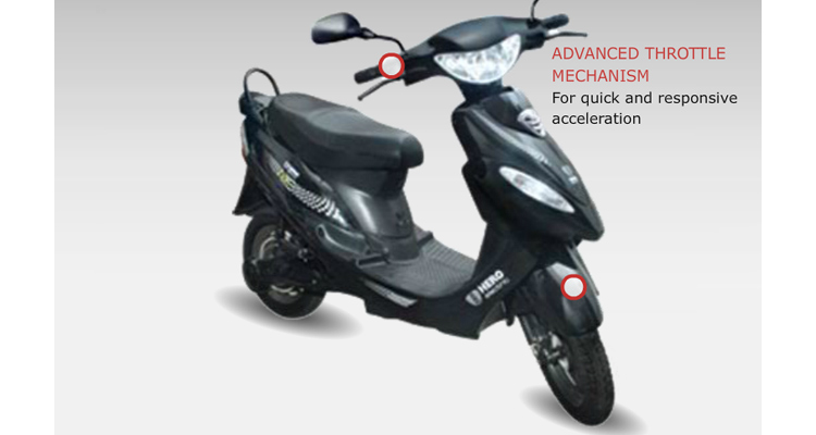 hero electric zion on road price