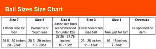 Basketball Ball Size Chart