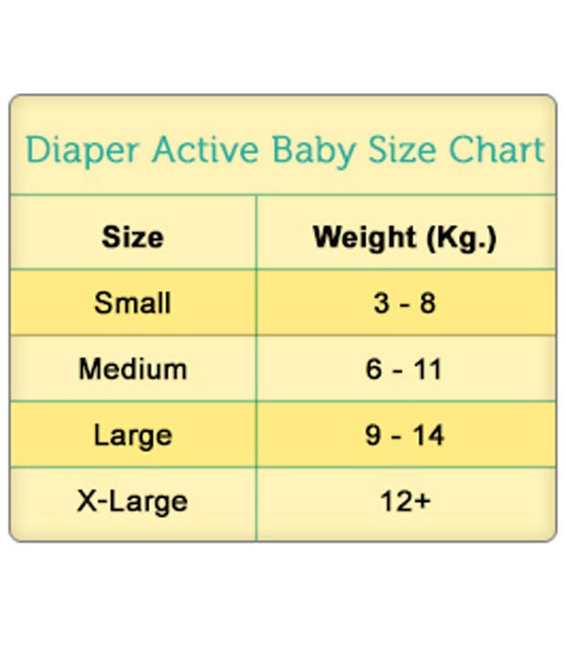 Baby Pampers Size Chart