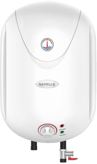 havells puro air