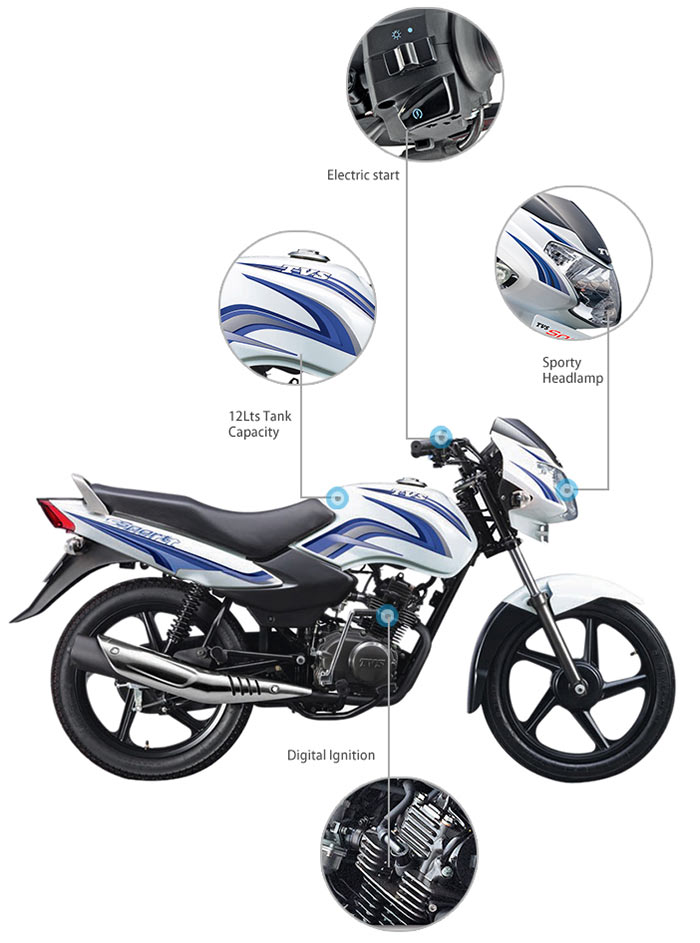 tvs sport bike accessories price